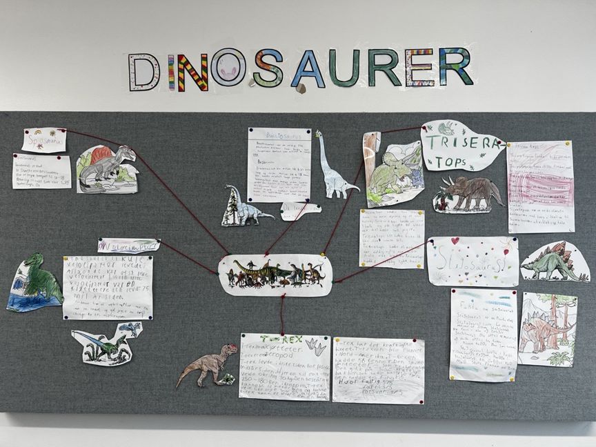 En vegg med ulike tegninger og papirer En vegg med ulike tegninger og papirer