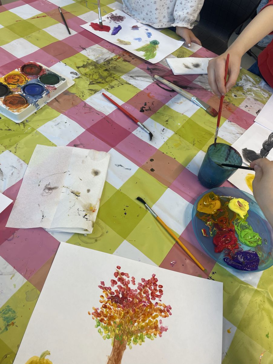 Foto: AKS Malingsaktivitet